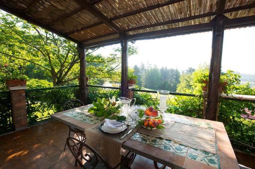 Villa Solaria - Housity