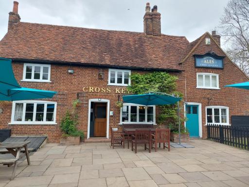 The Cross Keys - Housity