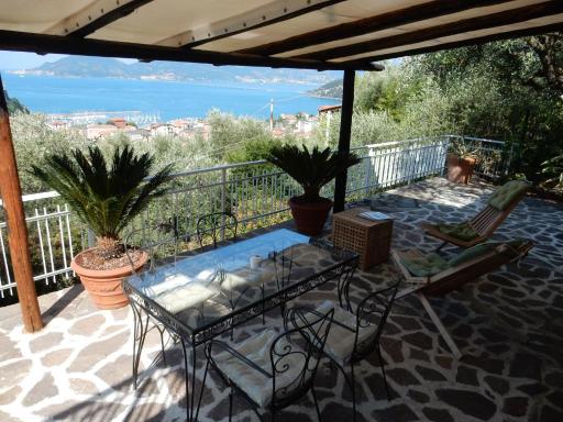 LO SGUARDO SUL MARE - Housity