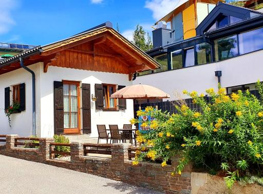 The Little Pool House - Housity