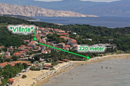 Apartmani Višnja - Housity