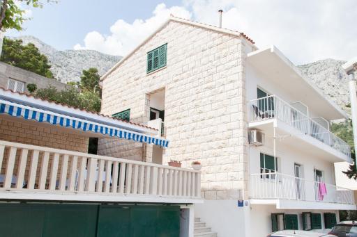 Mimice View - Housity