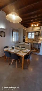 Ranias House - Housity