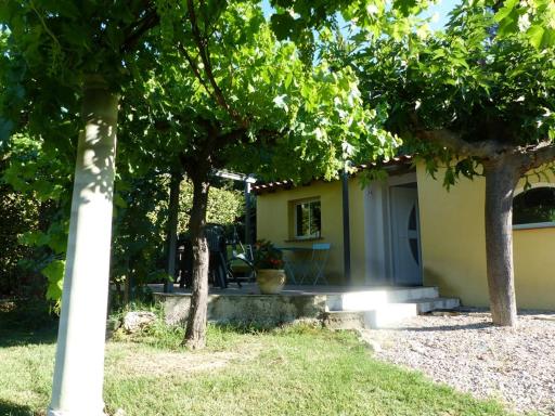 logement chez l'habitant - Housity