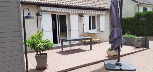 Chambres d'hôtes pour 24 heures du Mans , Le Mans classic , Grand prix - Housity