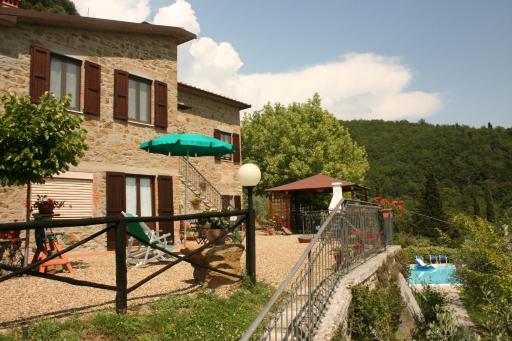 Villa Arcobaleno - Housity