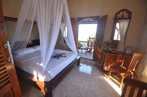 Meme Surung Guesthouse - Housity