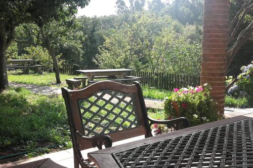 Lhamo Mandala House - Housity