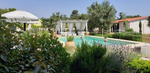 l'angolodelsole - Housity
