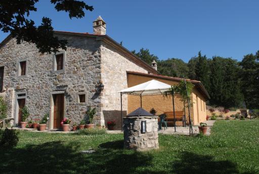 La Primula - Housity