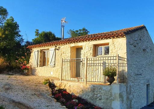 Gite Le Blanc - Housity