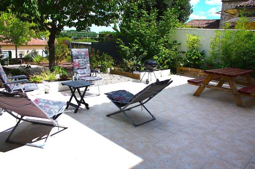 Private Holiday Home in Dordogne - Housity