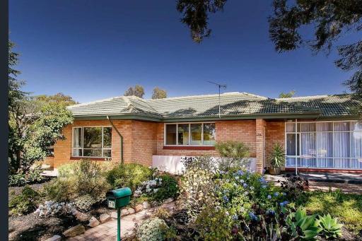 large Group house - Housity