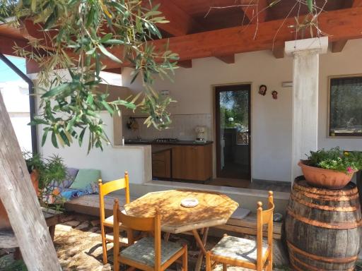 Pool House Bungalow - Housity