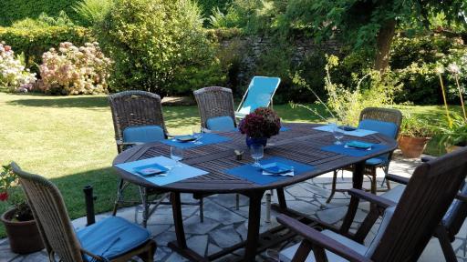 T1 ou T2 dans villa avec jardin proche Biarritz - Housity