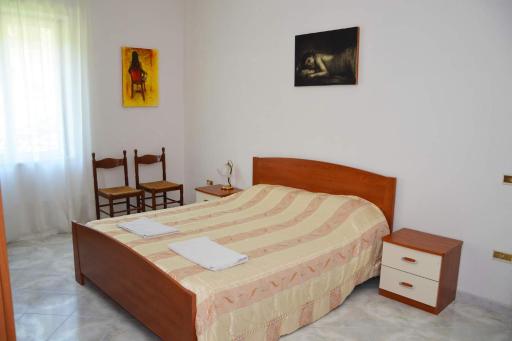 Coccorullo Smart Apartmant - Housity