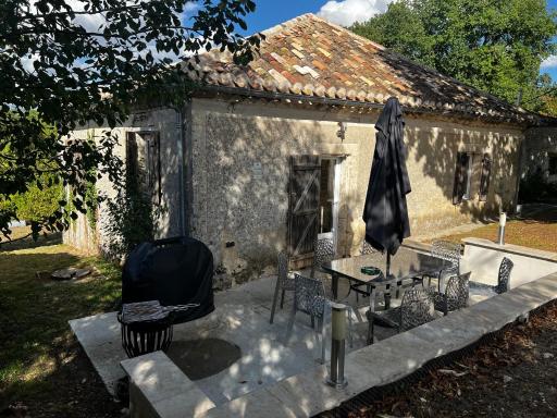 Gîte loustalneve - Housity