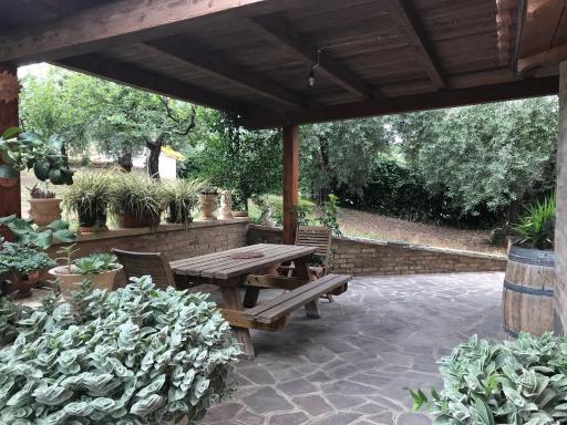 casa del sole - Housity