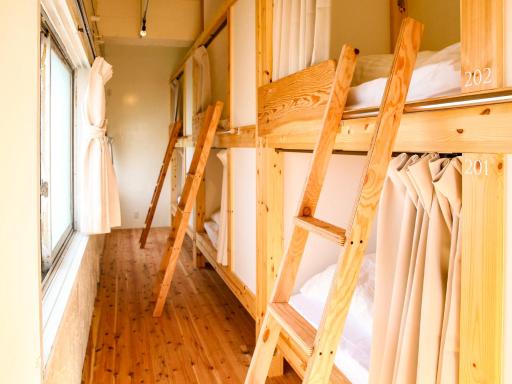 14 Guesthouse Mt.Fuji - Housity