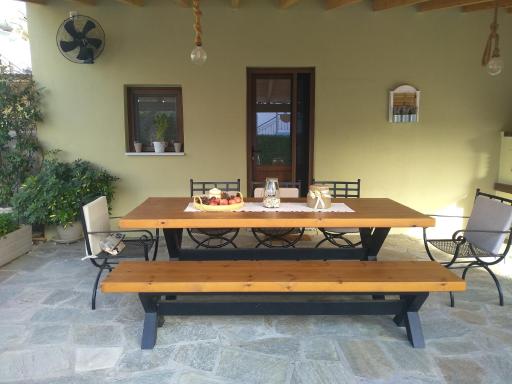 The family's house - Housity