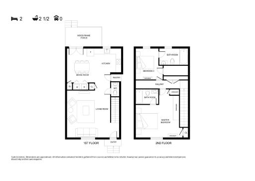 2 Bedroom Townhome in Union City near Hartsfield-Jackson Airport - Housity