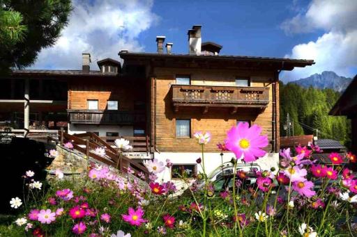 zum Ròllate - Housity