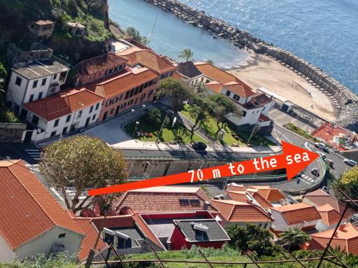 The Rum Inn - Housity