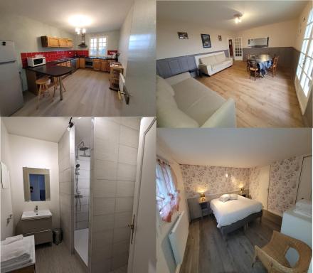 Les contines - Housity