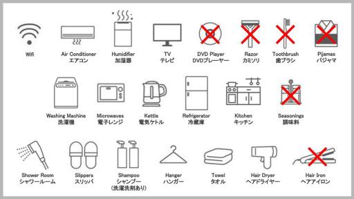 GIVE Shibuya Hon-Machi - Housity