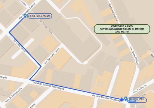 Il cielo in una stanza - Housity