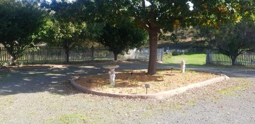 Dixiglen Farm - Housity