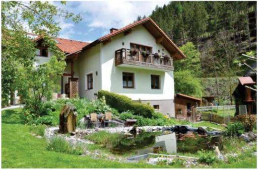 Pferdehof Reitingau - Housity