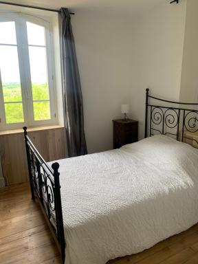 La Forge de Béduer - Housity