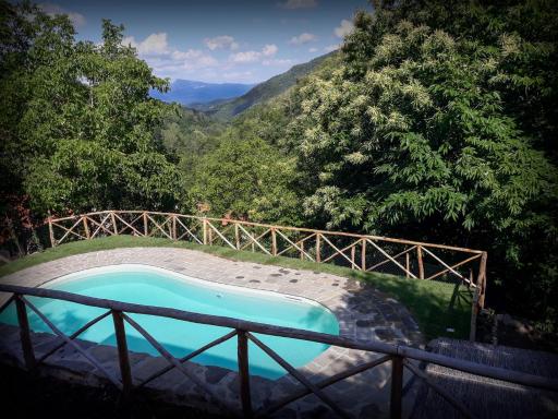 Canto del Fiume - Housity
