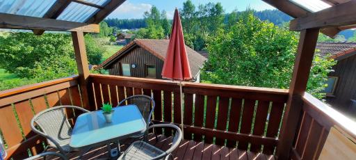 Michaels Wildgatter - Housity