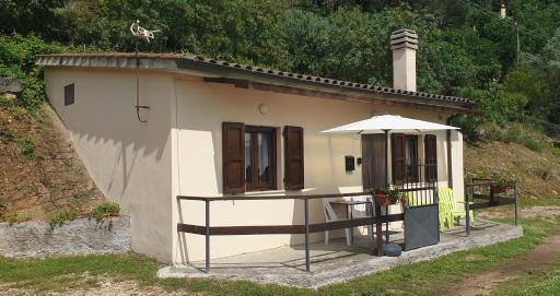 Pennarossa Sunset 3 - Housity