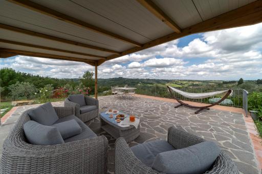 Villa Sunset - Housity