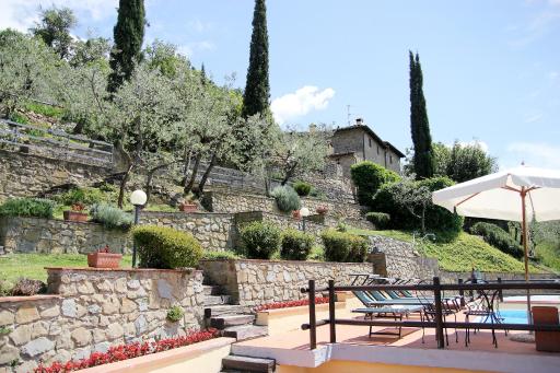 Tuscany Villa Chianti Hills - Villa Oliveta - Housity