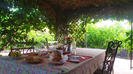 Il Giardino di Galatea - Housity