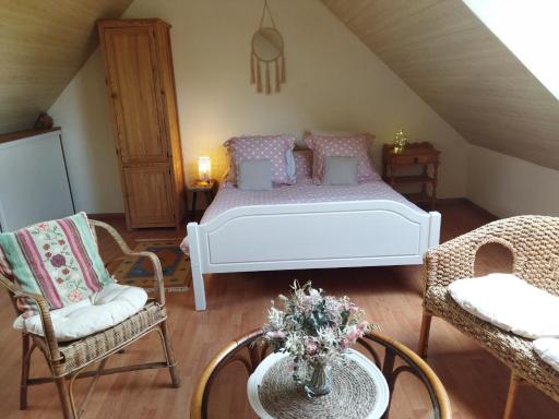 Chambre chez l'habitant - Housity