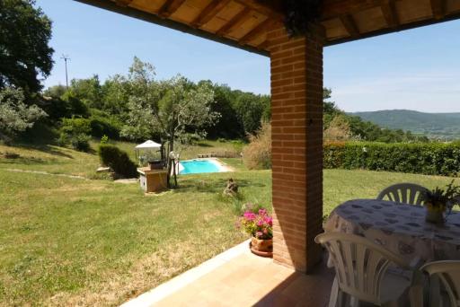 SCAPPO IN UMBRIA, il Pennacchio - Housity