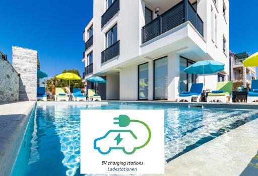 Villa Cindrić II - Housity