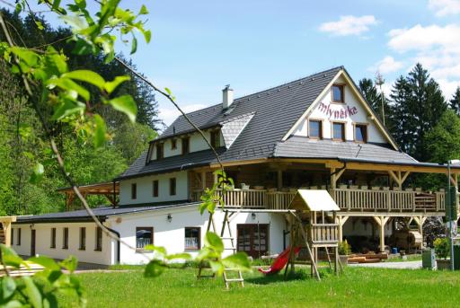 Penzión Mlynárka - Housity