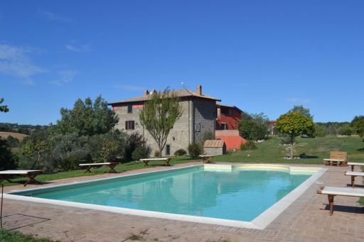 Country House Style - Housity