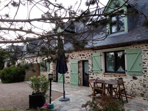 Chambre d hote La Roussiere - Housity