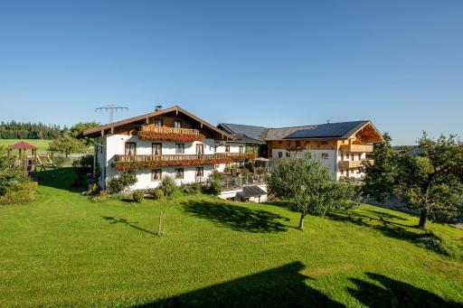 Wimmerhof - Housity