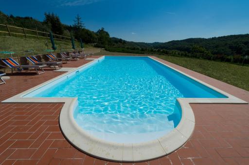 Podere Chiaromonte - Housity