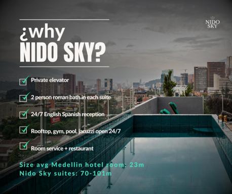 Nido Sky - Housity