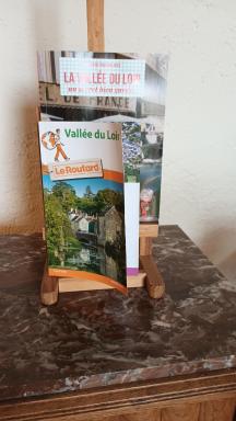Bellopratainnes - Housity