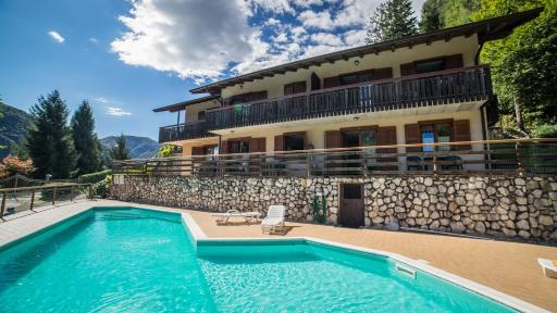 Residence Panorama - Housity